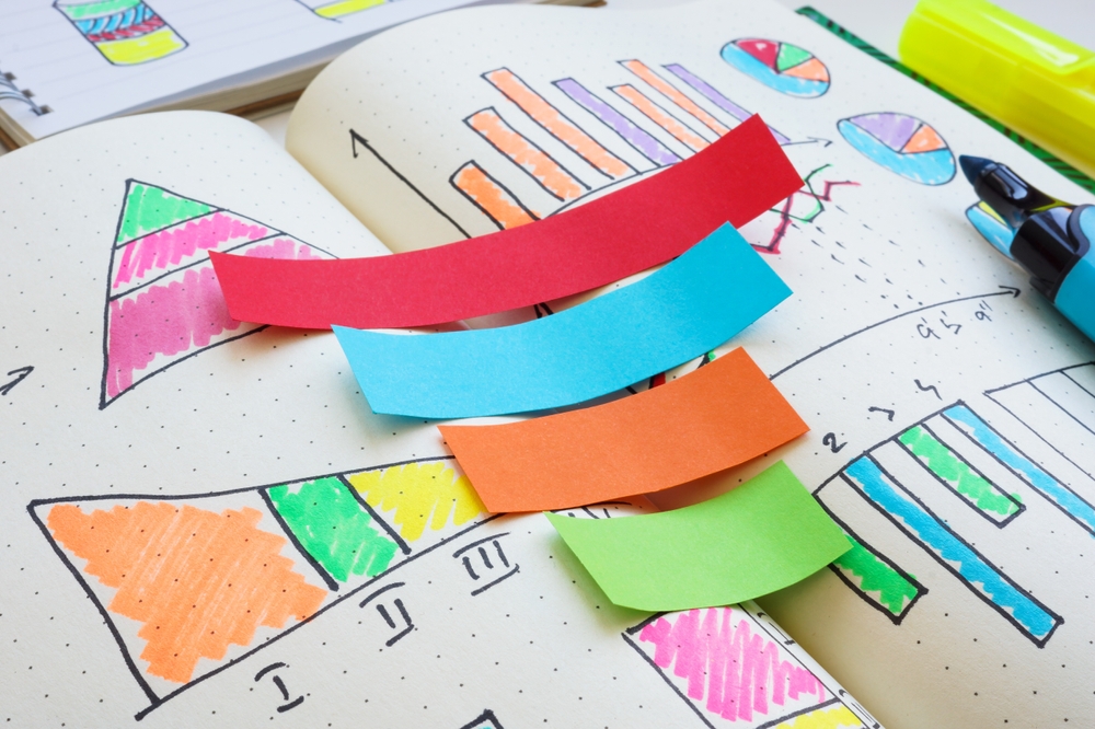 Funnel de contenidos